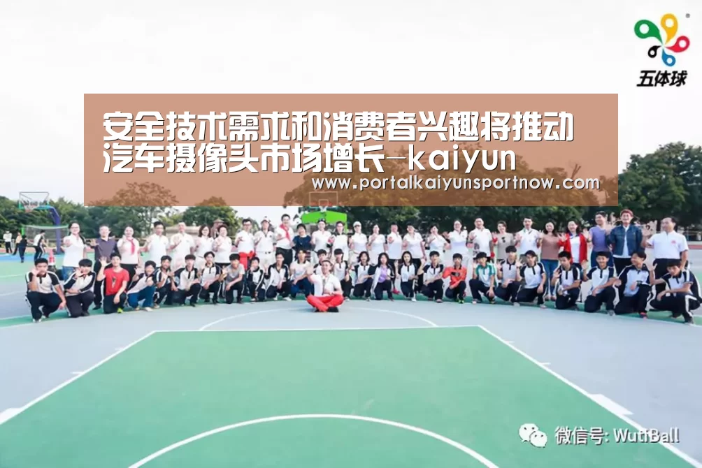 安全技术需求和消费者兴趣将推动汽车摄像头市场增长-kaiyun(图1) 安全技术需求和消费者兴趣将推动汽车摄像头市场增长-kaiyun(图1)