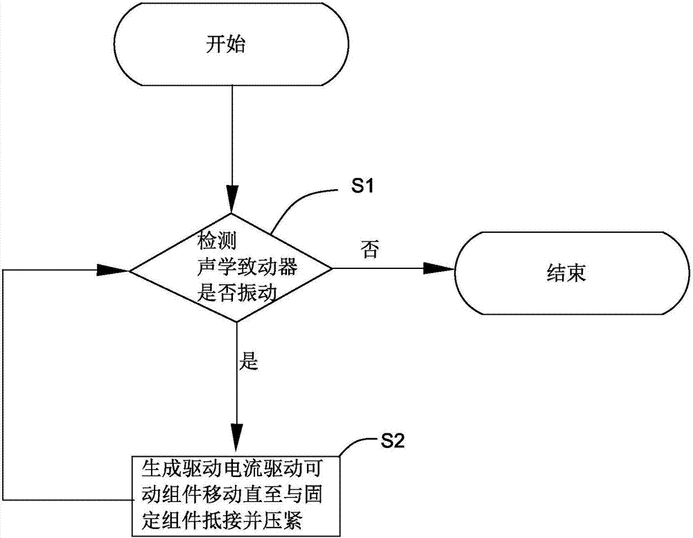 2019智慧交通领域政策支持发展 市场持续扩大-kaiyun(图1) 开云官方登录