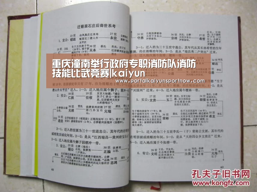 重庆潼南举行政府专职消防队消防技能比武竞赛|kaiyun(图2) 开云官网登录入口