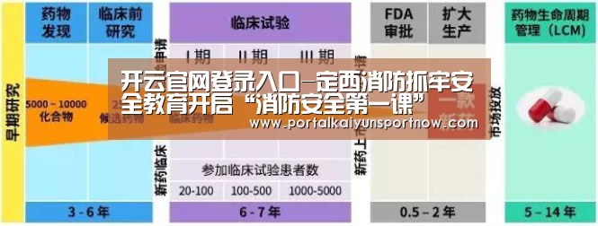 开云官网登录入口-定西消防抓牢安全教育开启“消防安全第一课”(图1) 开云官网登录入口-定西消防抓牢安全教育开启“消防安全第一课”(图1)